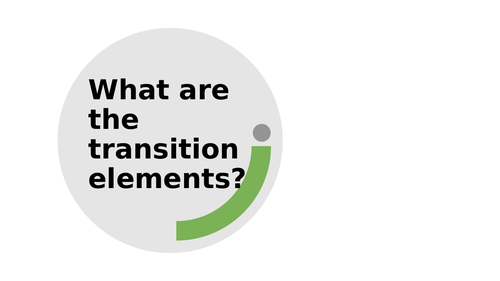 transition-metals-a-level-chemistry-teaching-resources