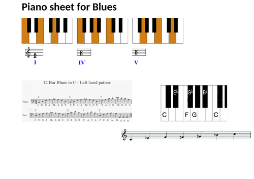 Blues Help Sheet | Teaching Resources