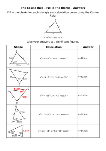 Cosine Rule - Fill In The Blanks