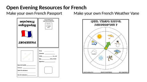French Open Evening Resources