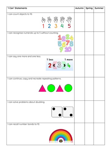 Maths - Reception 'I Can' Statements