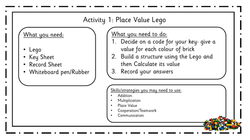 Place Value Stations- Construct and Calculate