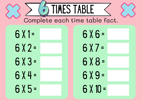 Six times table Whiteboard Resource
