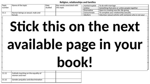 AQA B - GCSE - 11.1 Human beings as sexual, male and female