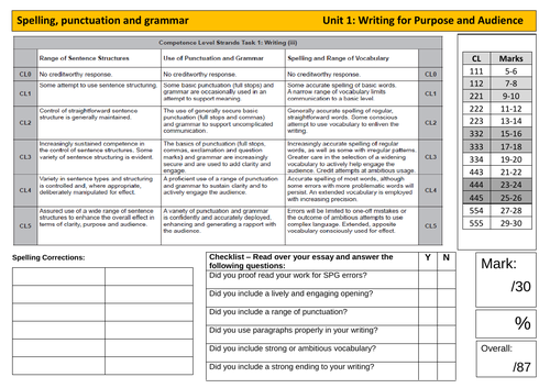 Unit 1 Pupil Friendly Mark Scheme