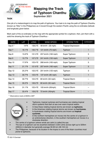 Latitude/Longitude Exercise - Typhoon Chanthu