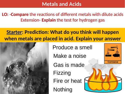 Reaction of Metals