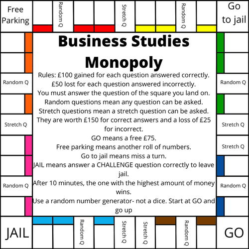 Revision Monopoly Board