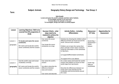 cross-curricular-animal-topic-ks1-full-unit-of-work-teaching-resources