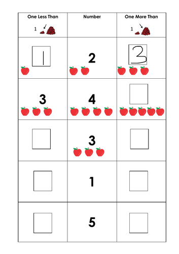 *FREE* One More/ Less (0-10) Differentiated