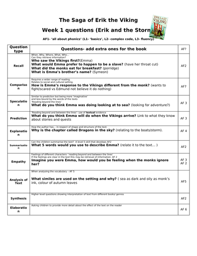 The Last Viking - 7 weeks/sessions of Guided Reading questions