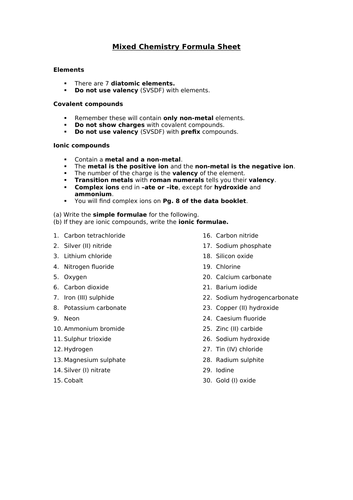 Mixed Chemistry Formula Sheet