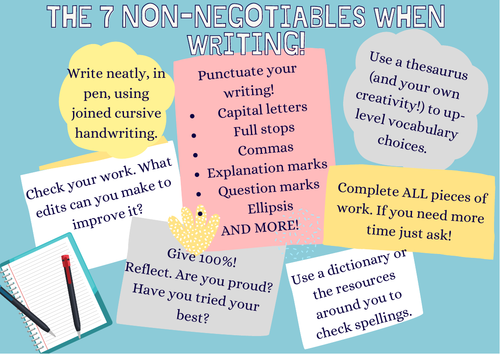 7 Writing Non-Negotiables Display / Mats