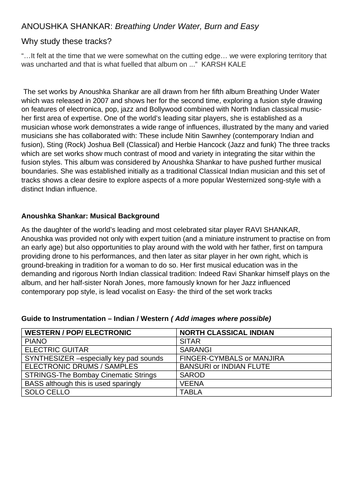 EDEXCEL A Level music Shankar Resources