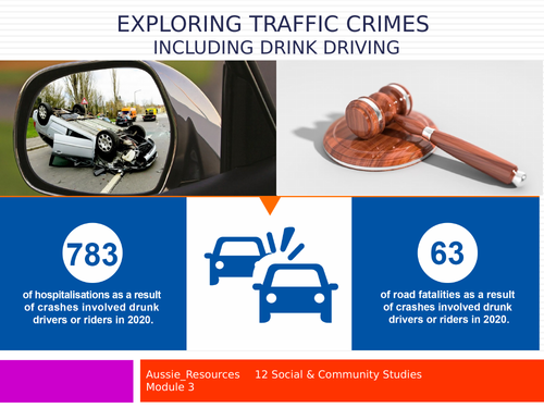 Social and Community Studies – Legally, it could be you!  –  Traffic Crimes