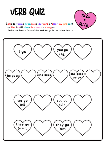Quiz ALLER verb at the present tense