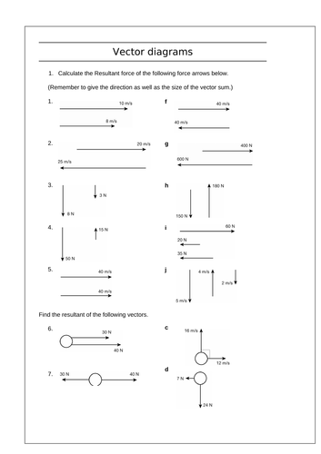 AQA Physics Resolving forces