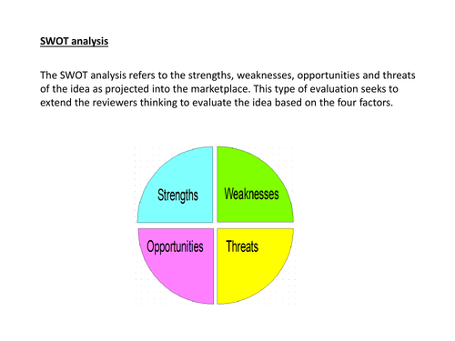 Design idea communication