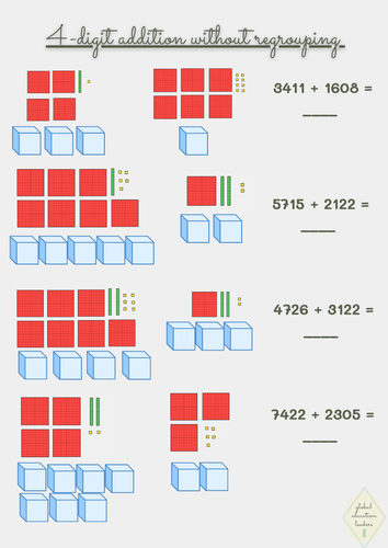 4 digit addition using dienes/base ten blocks