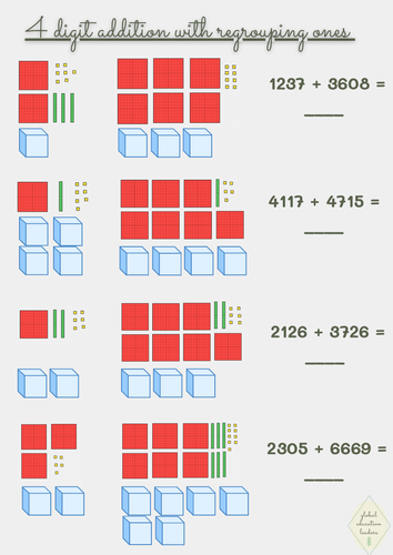 4-digit-addition-using-dienes-base-ten-blocks-with-regrouping