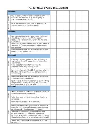 Year 2 Writing Objectives Support Moderation Evidence Teaching Resources