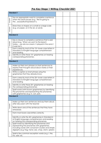 Year 2 Writing Objectives Support Moderation Evidence