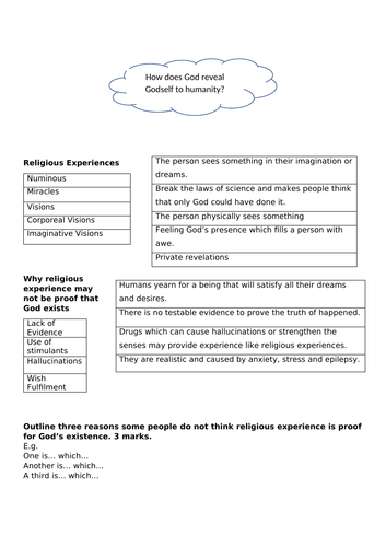 Religious Experience - GCSE Edexcel Spec A