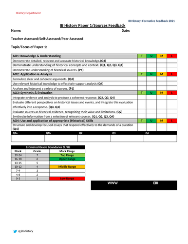 IBDP History P1 Formative Feedback Framework