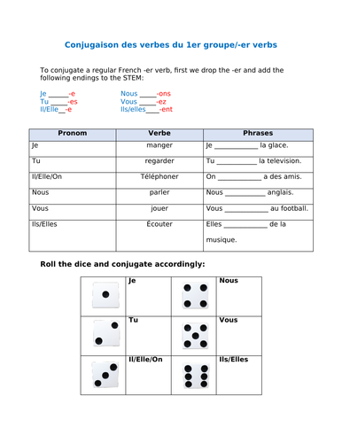 french-er-verbs-teaching-resources