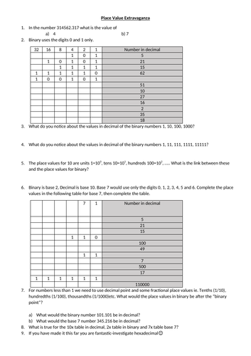 Understanding Place Value