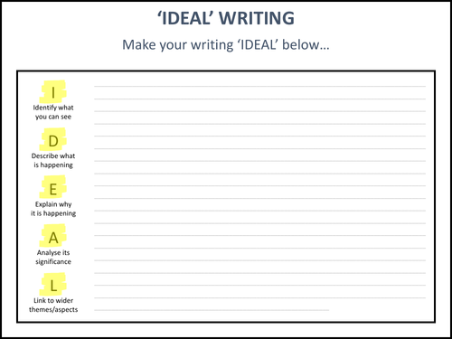 'IDEAL' Writing