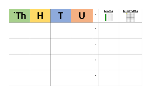 Place Value Grid