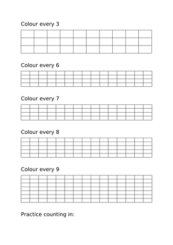 Counting Activity