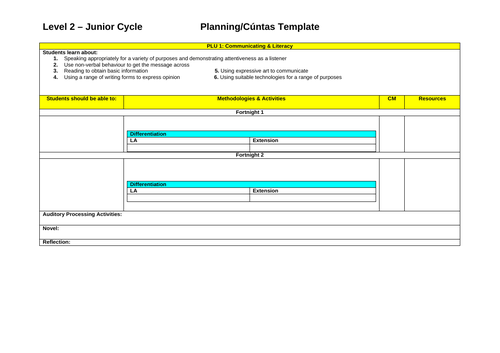 Junior Cycle - Level 2 Planning/Cúntas Template incl. Short Courses (Editable)