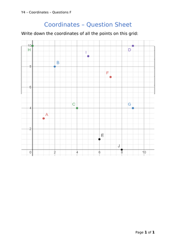 Y4 Maths - Coordinates (Free)