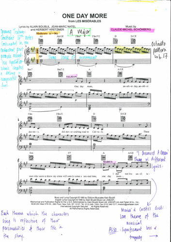 One Day More - Les Misérables Annotated Score