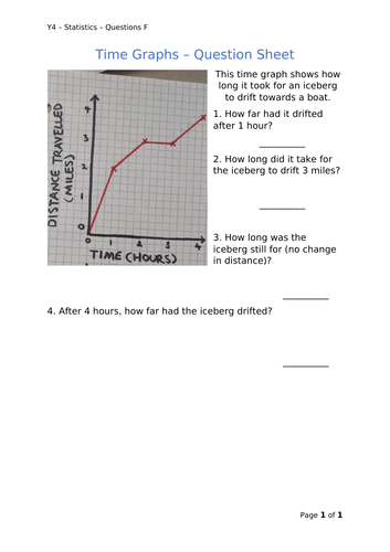 Y4 Maths - Statistics (Free)