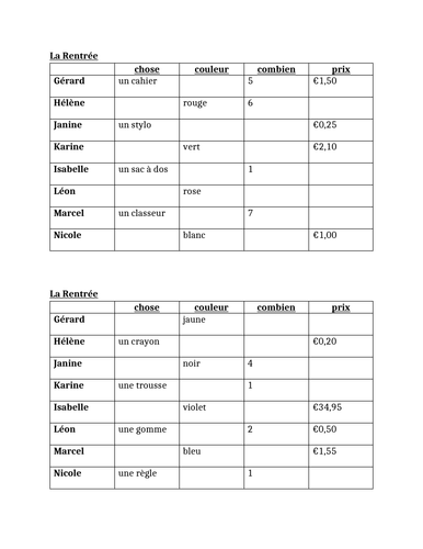 Fournitures scolaires (School Supplies in French) Info Gap