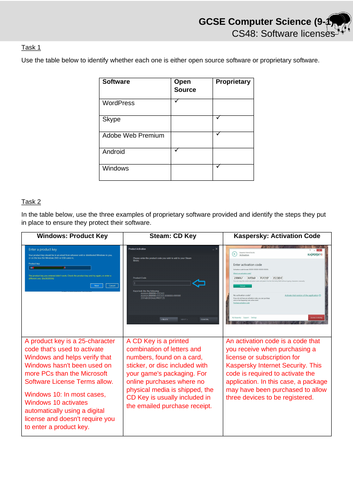 OCR GCSE - CS48: Software licences