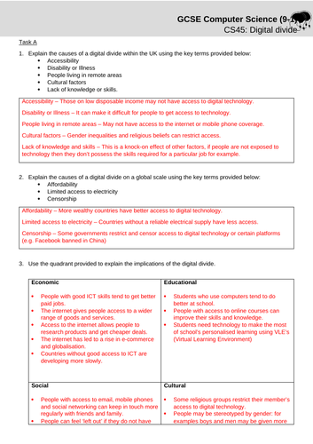 OCR GCSE - CS45: Digital divide