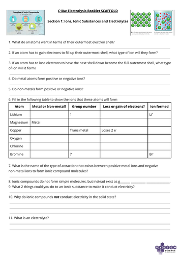 C10a Electrolysis - Scaffolded Workbook (Edexcel)