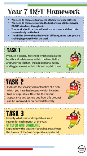 KS3 Homework menus