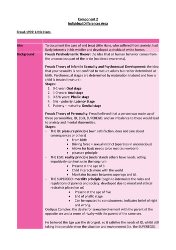 Psych individual differences casestudies