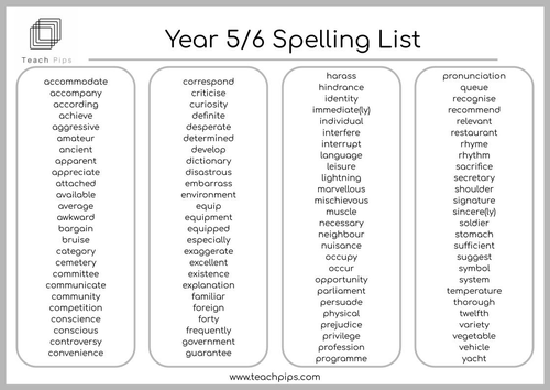 Year 5 and Year 6 Spellings Word Mat - KS2 Spelling List