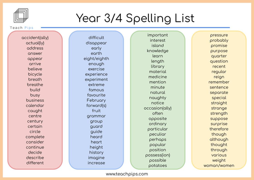 NEW-Year 3/4 Spelling List