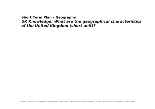 Geography - What are the geographical features of the UK? 7 weeks planning