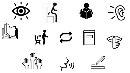 Classroom Instructions  - French