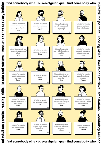 Mi móvil me permite