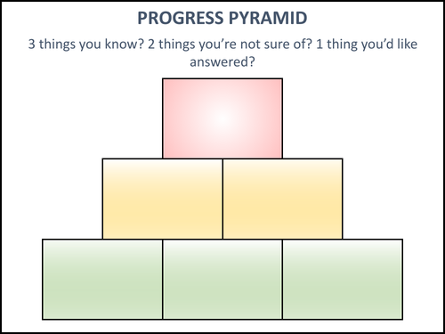 Progress Pyramid | Teaching Resources