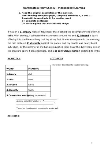 Low Ability Frankenstein's monster